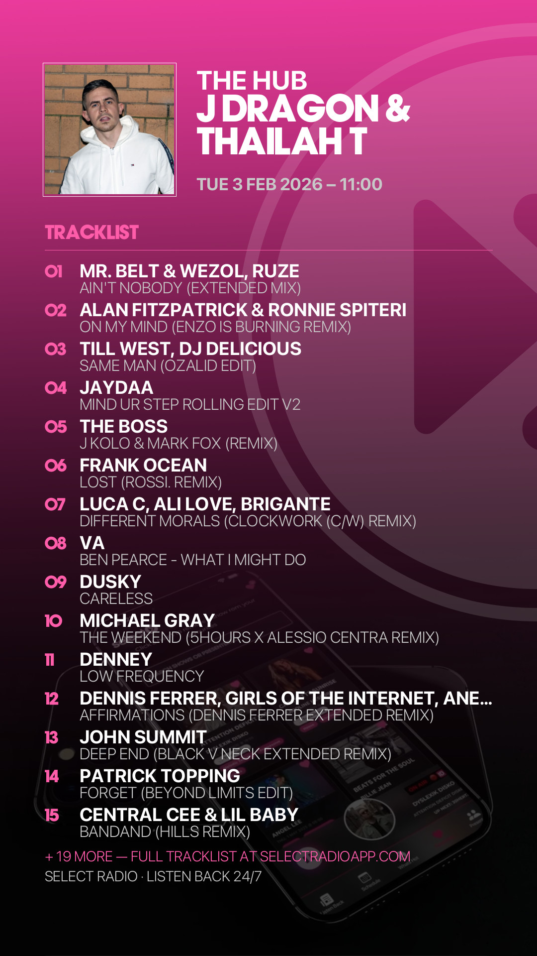 Tracklist Story Preview