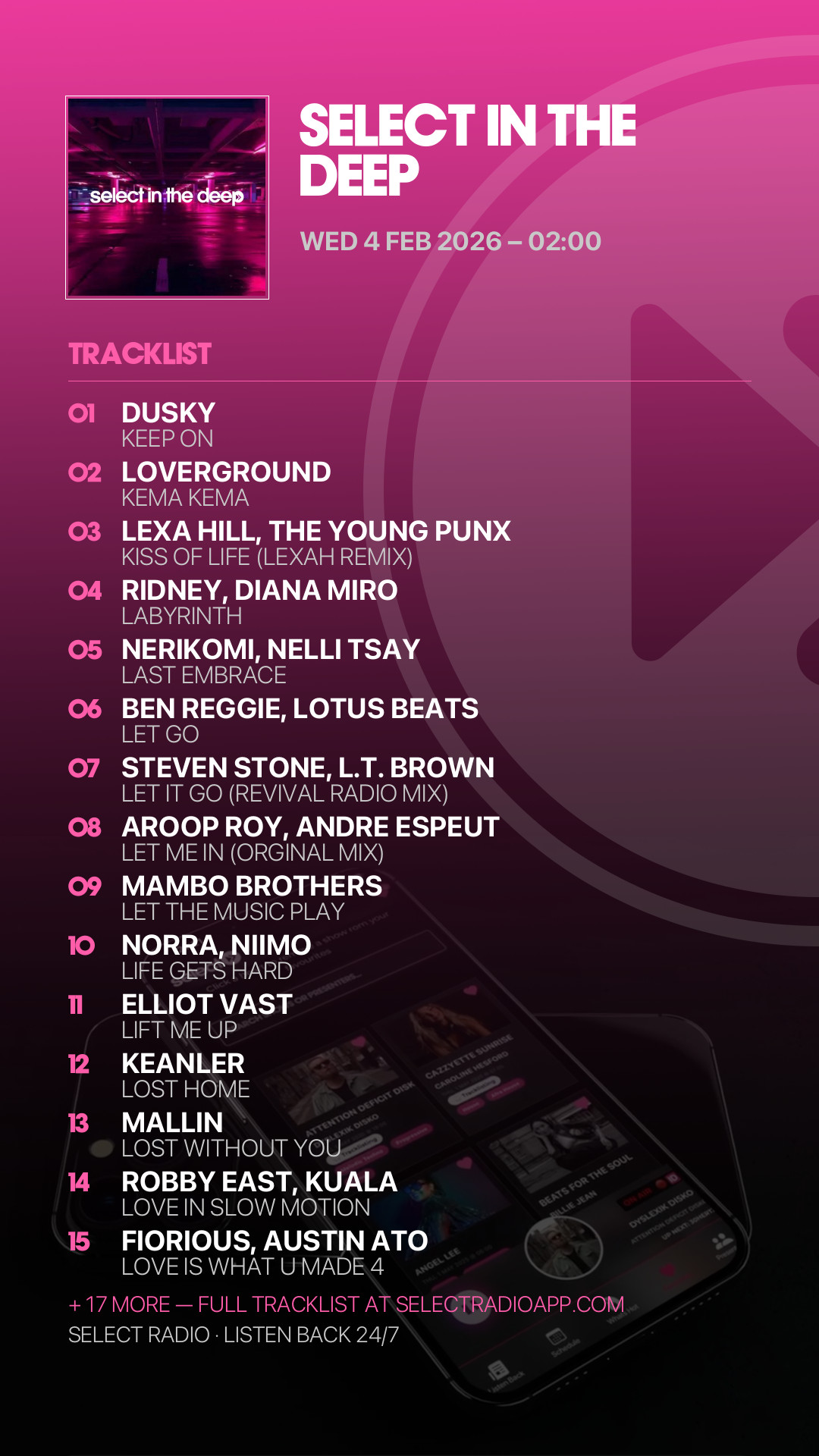 Tracklist Story Preview