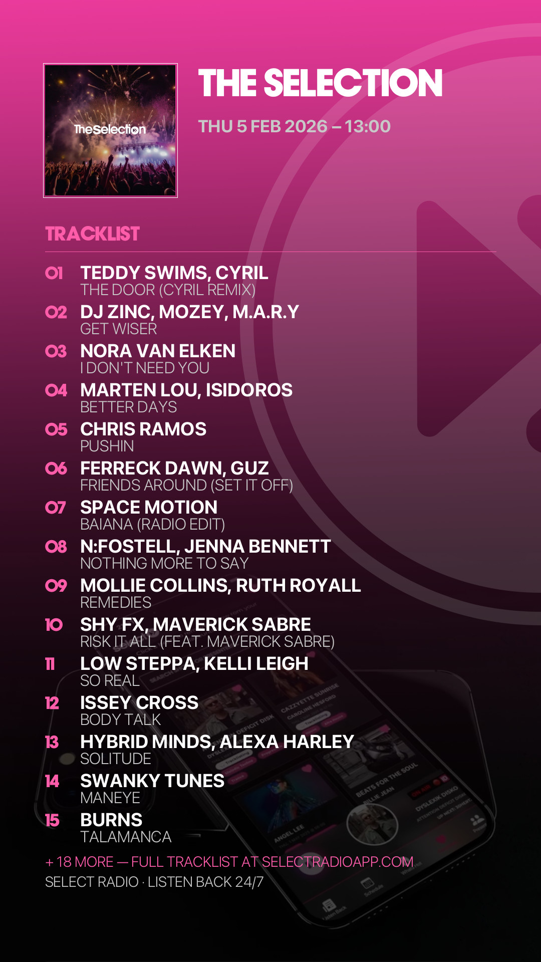 Tracklist Story Preview