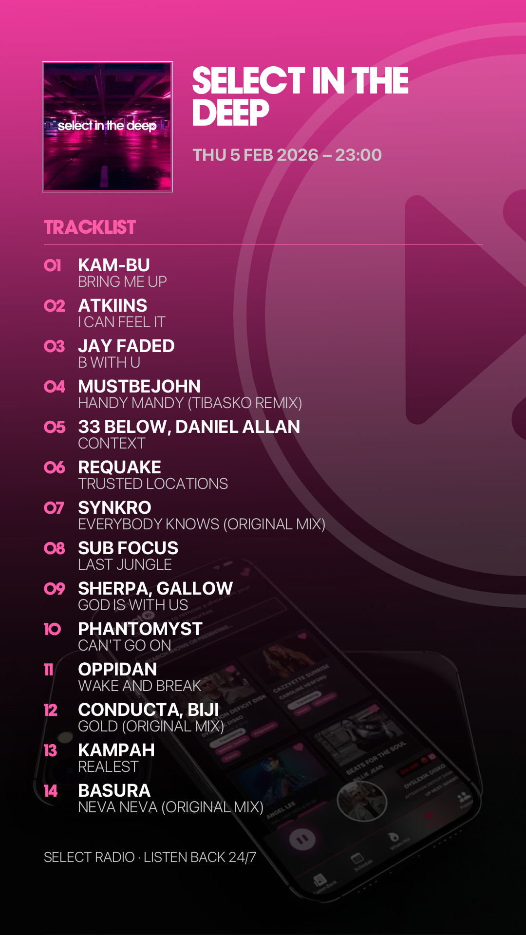 Tracklist Story Preview