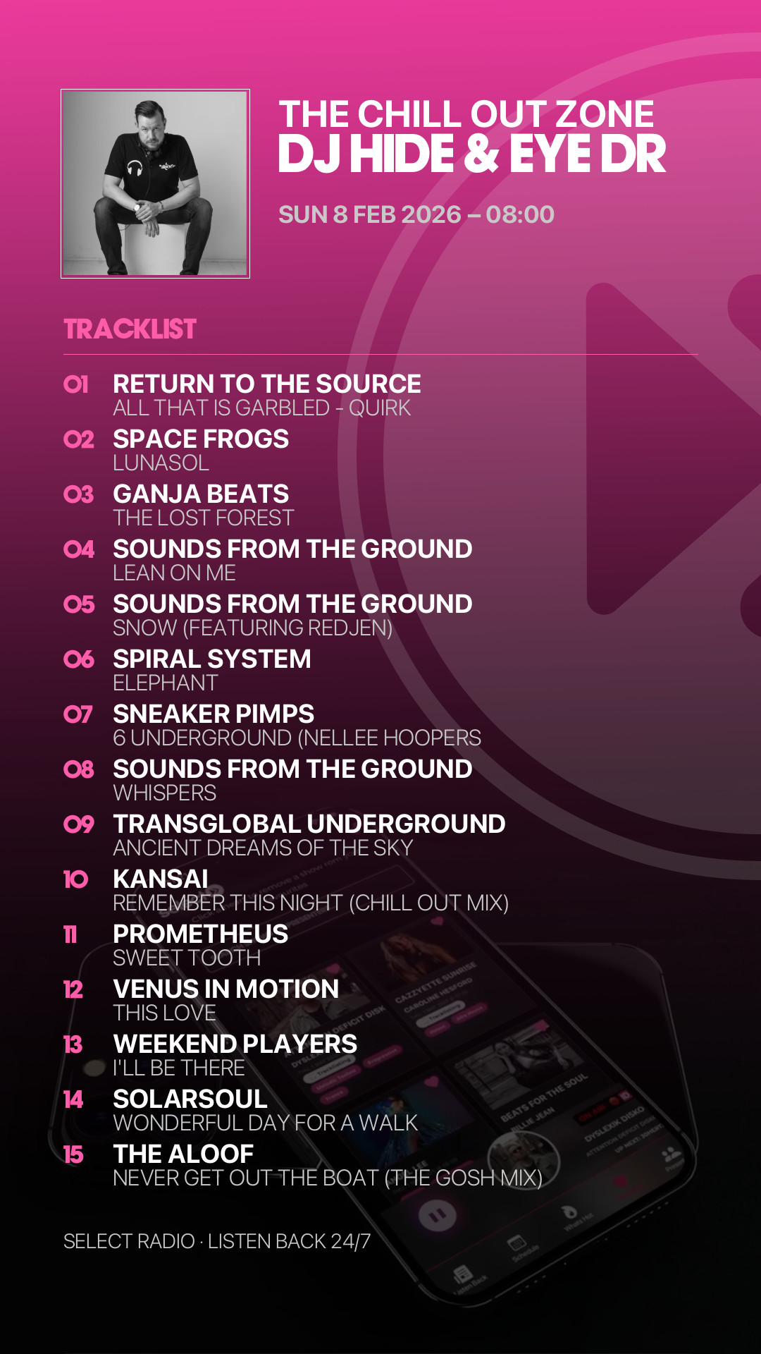 Tracklist Story Preview