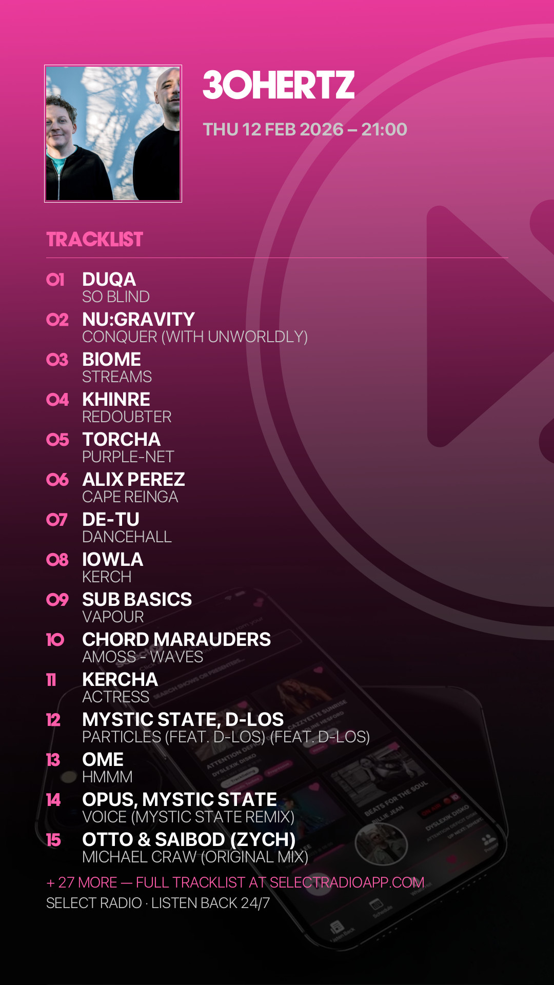 Tracklist Story Preview