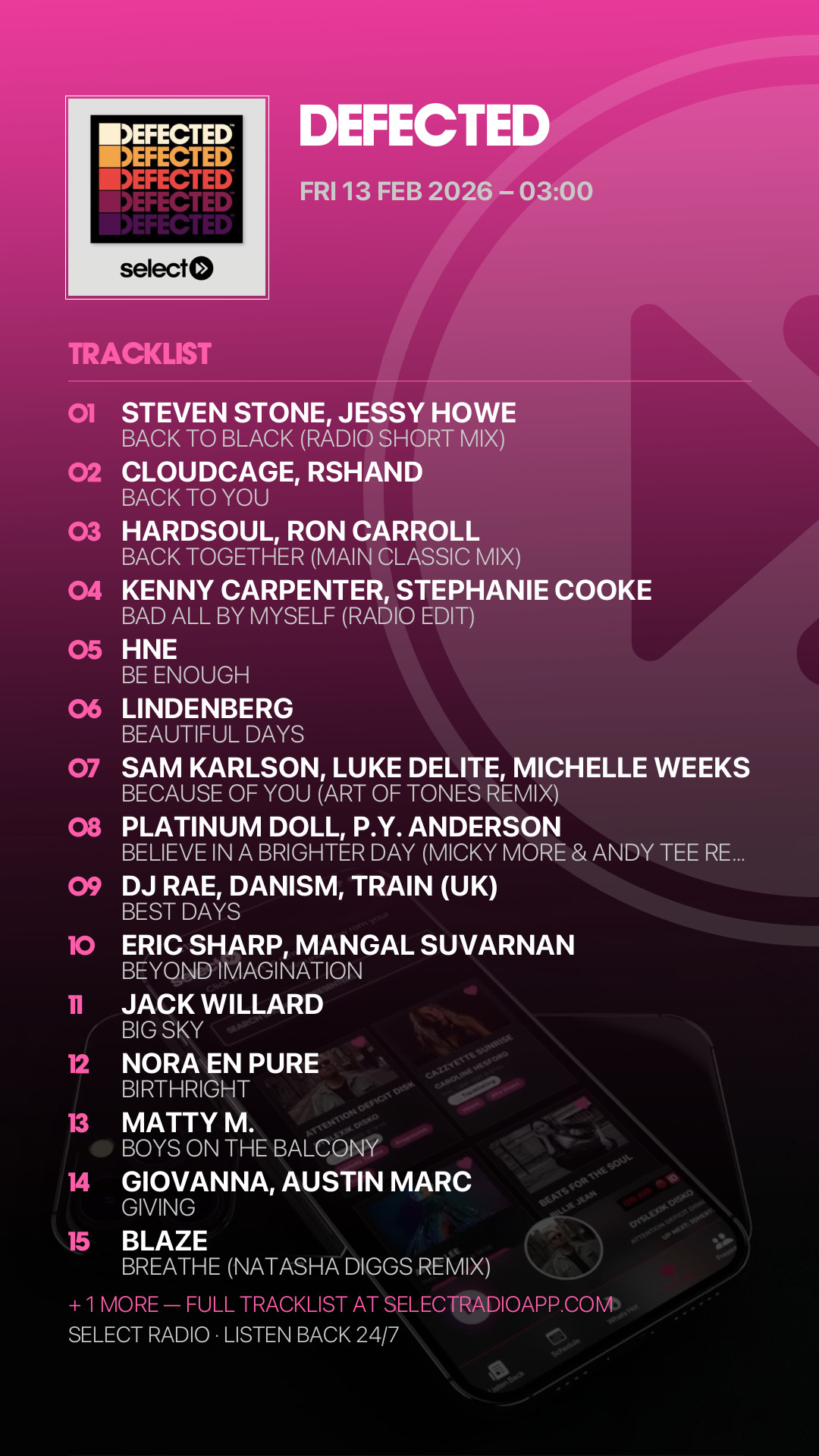 Tracklist Story Preview