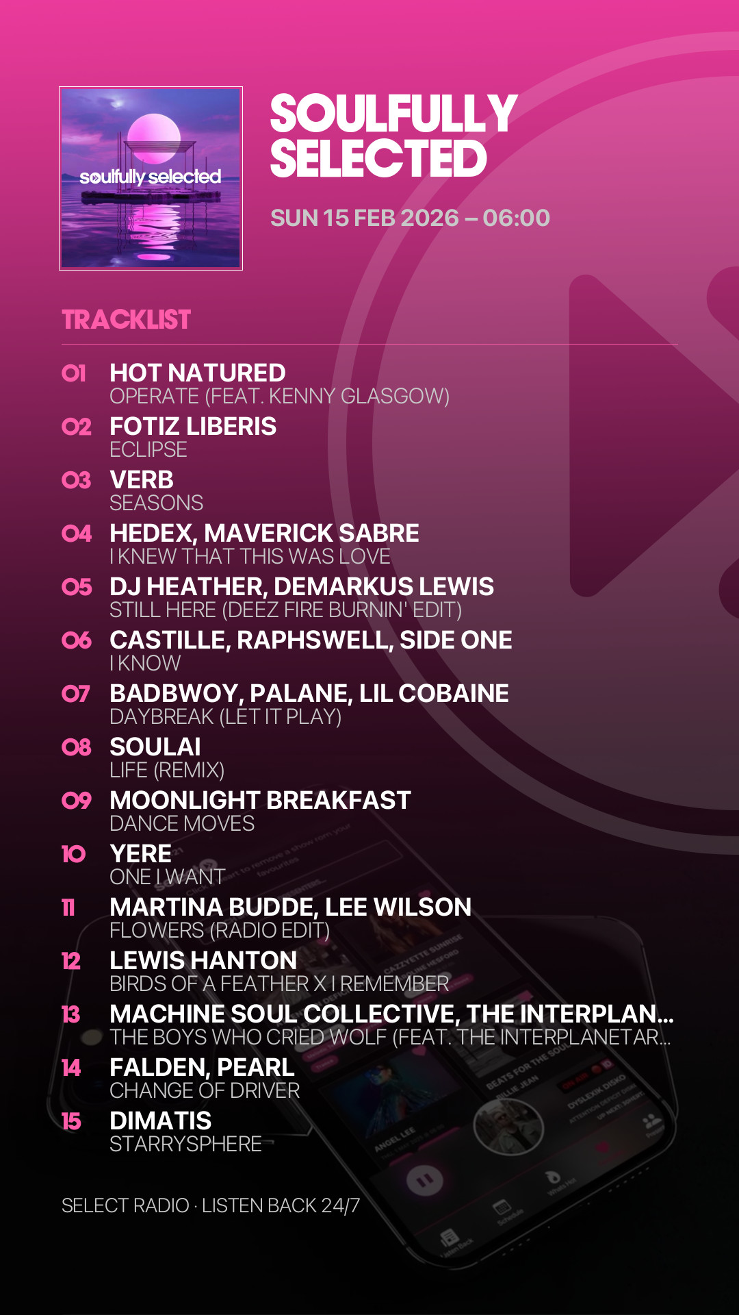 Tracklist Story Preview