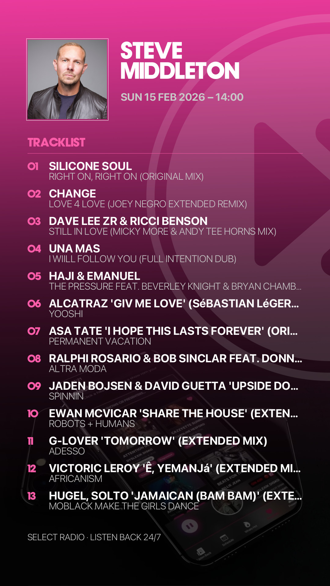 Tracklist Story Preview