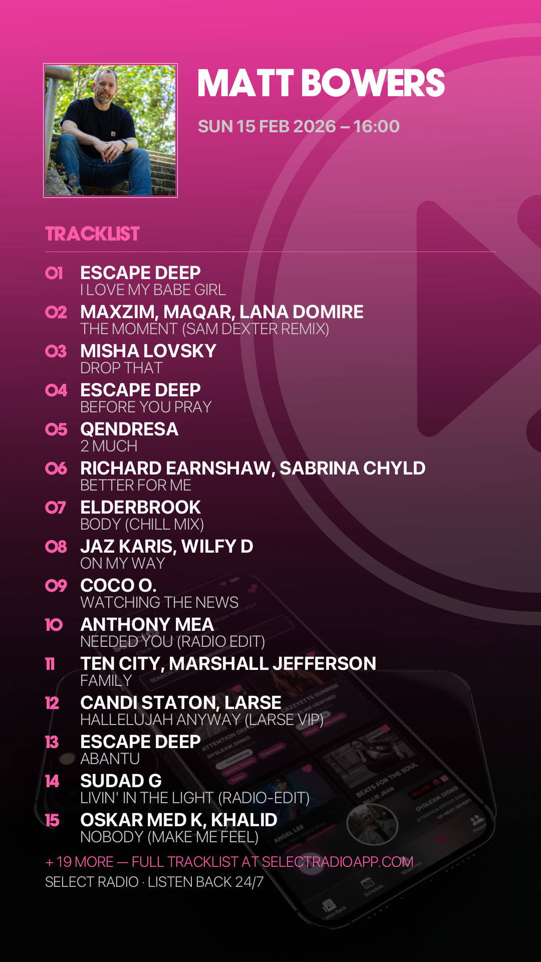Tracklist Story Preview
