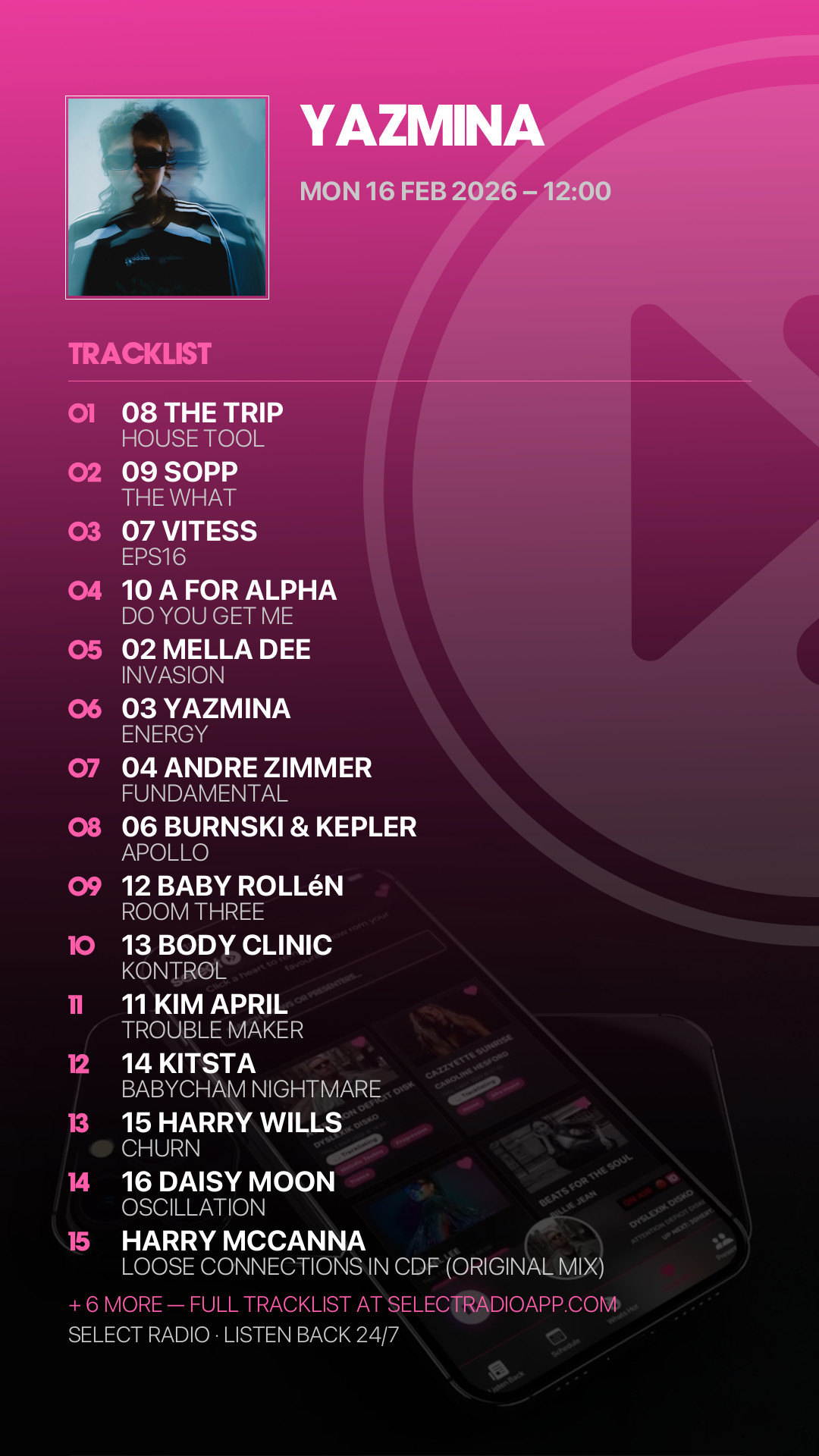 Tracklist Story Preview