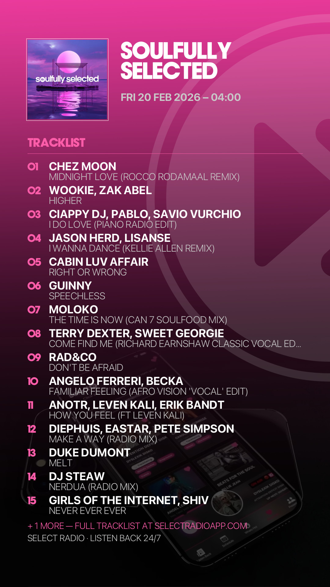 Tracklist Story Preview