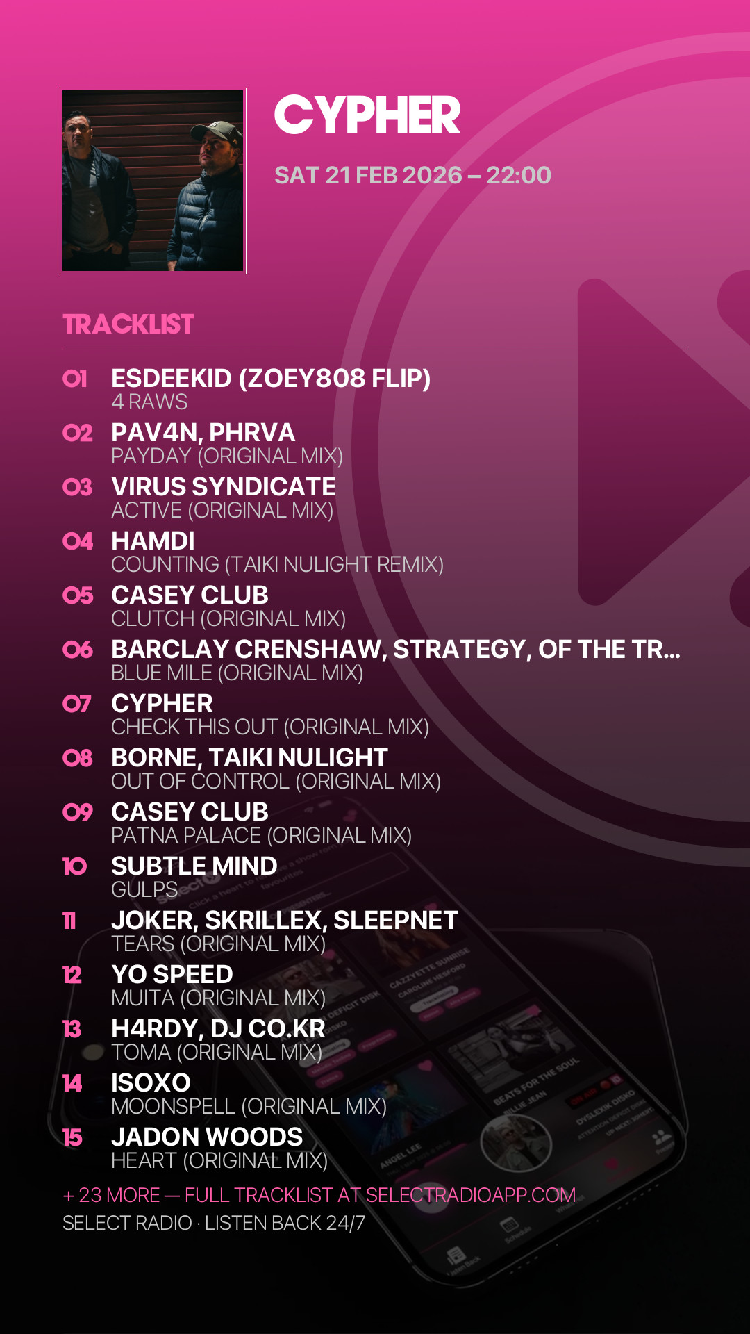 Tracklist Story Preview