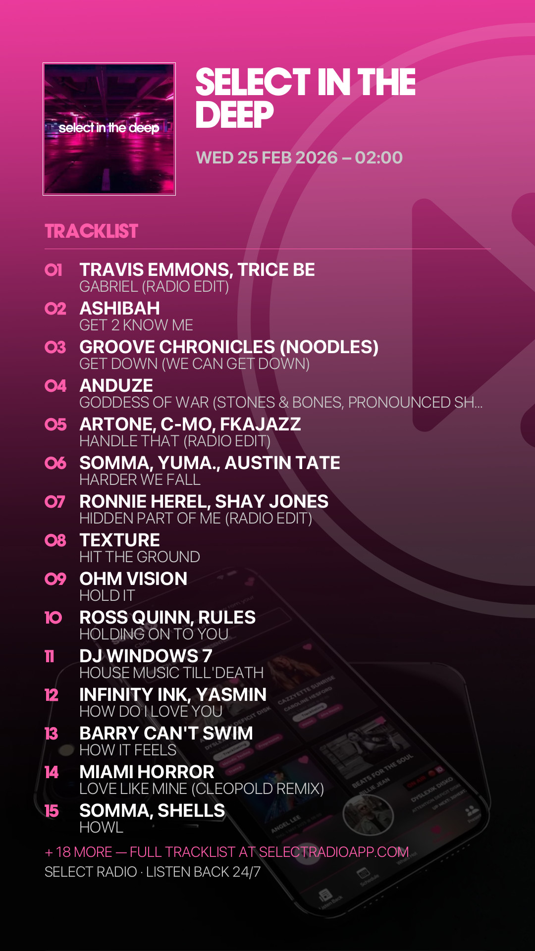 Tracklist Story Preview