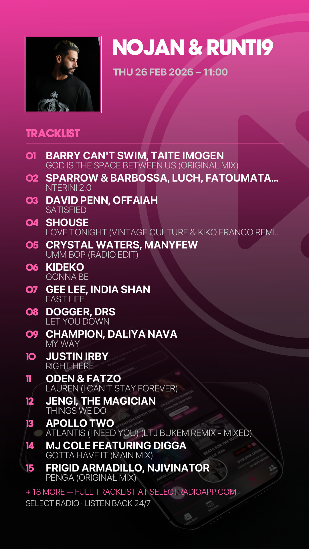Tracklist Story Preview