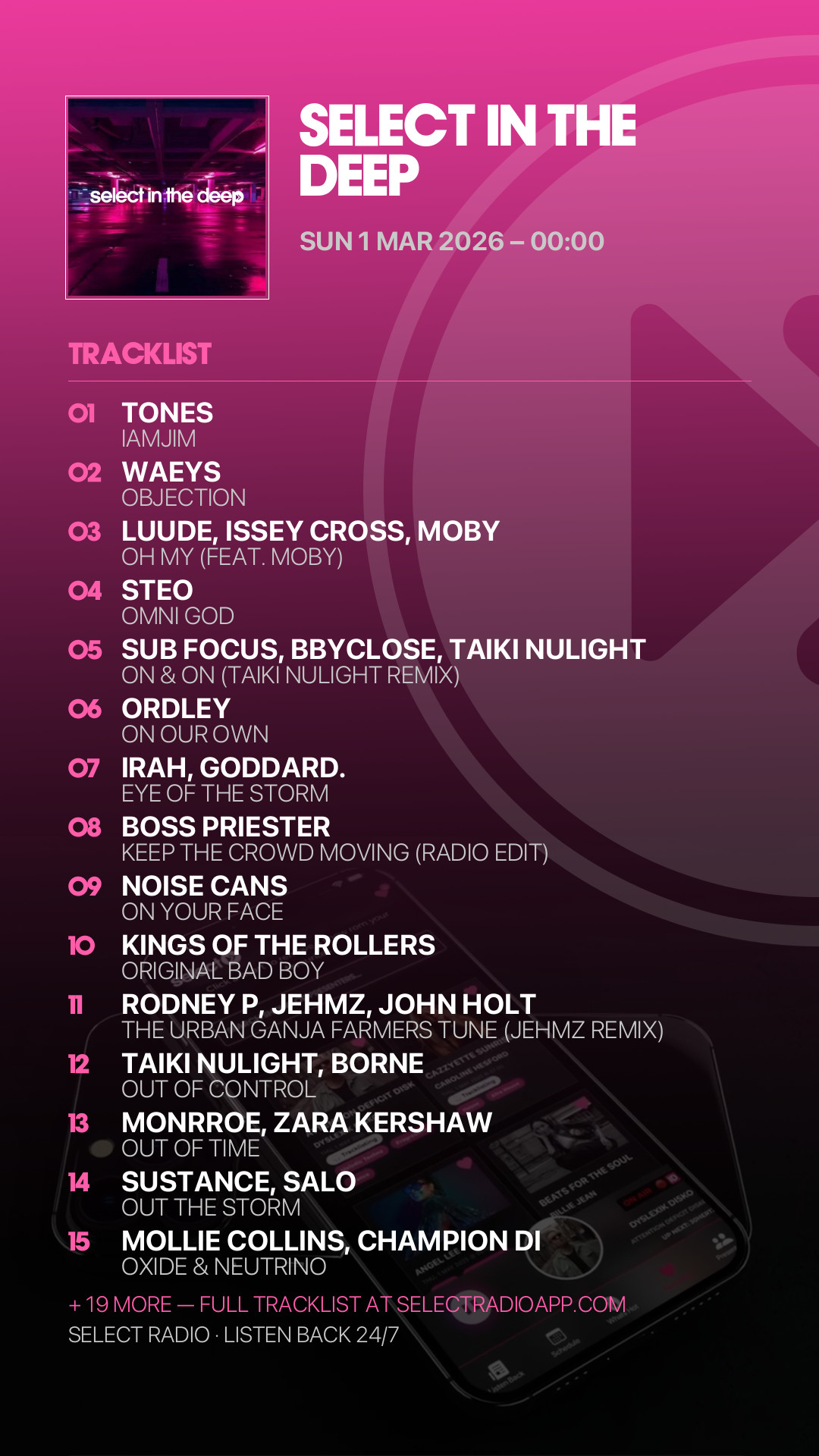 Tracklist Story Preview