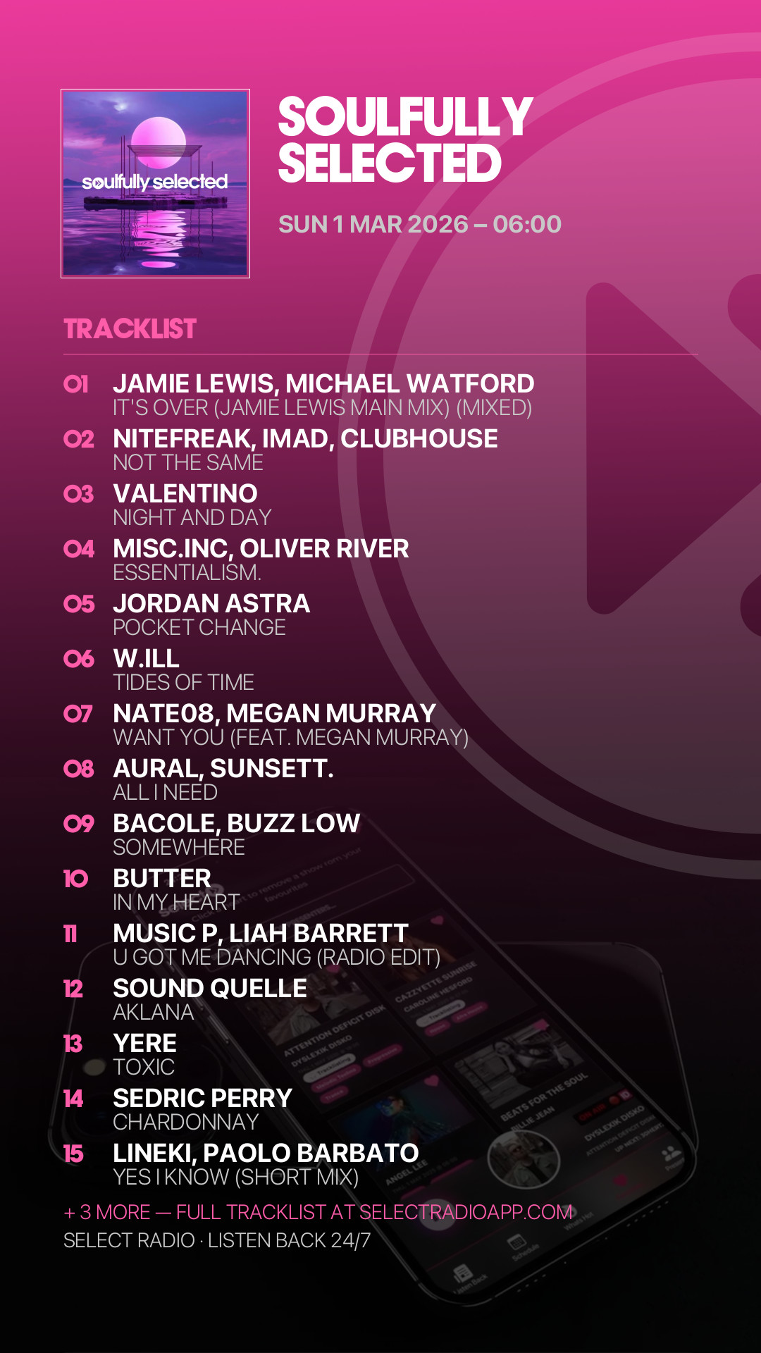 Tracklist Story Preview