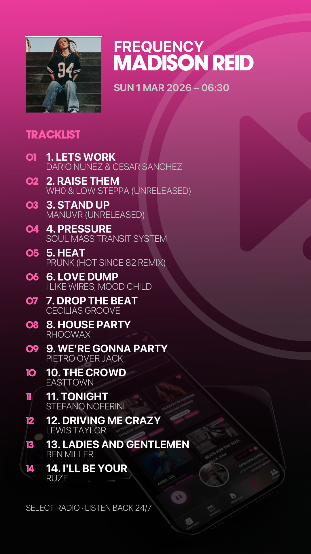 Tracklist Story Preview