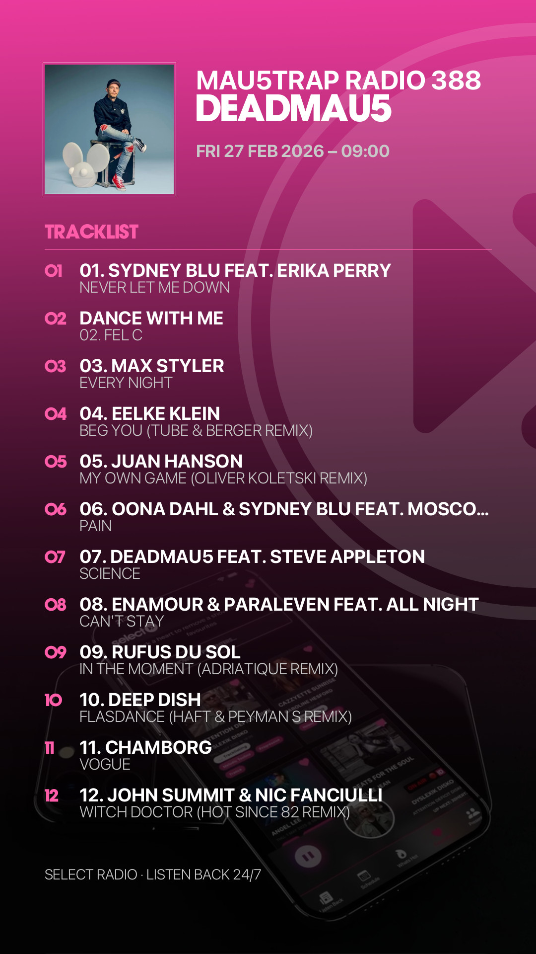 Tracklist Story Preview