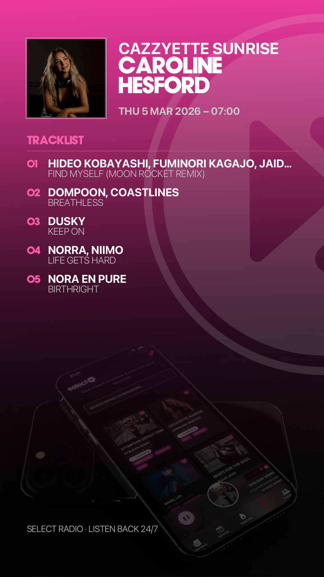 Tracklist Story Preview