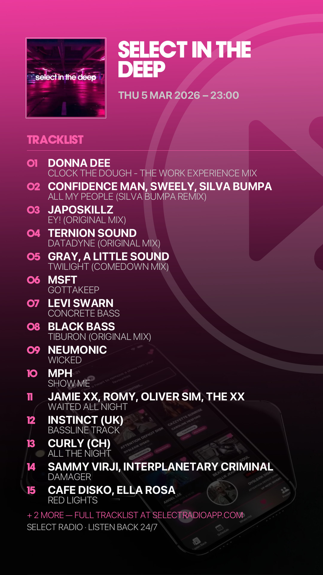 Tracklist Story Preview