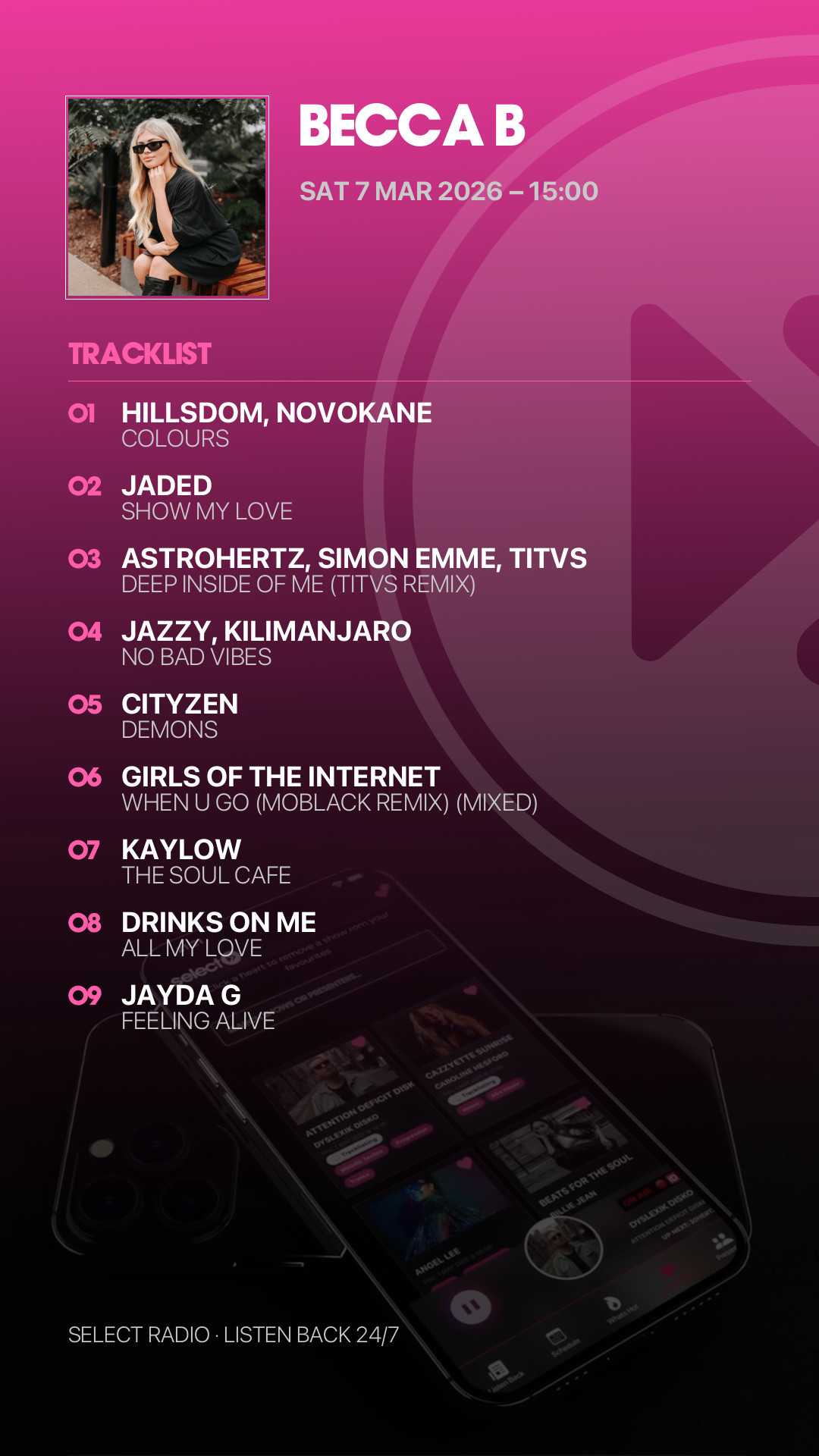 Tracklist Story Preview