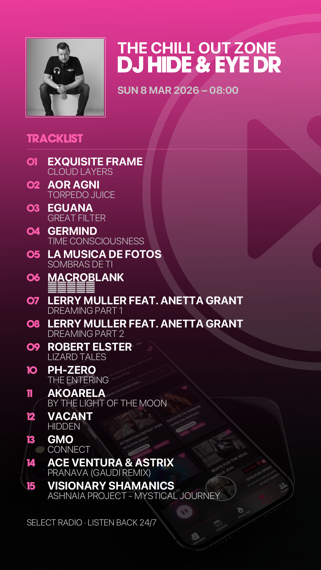 Tracklist Story Preview