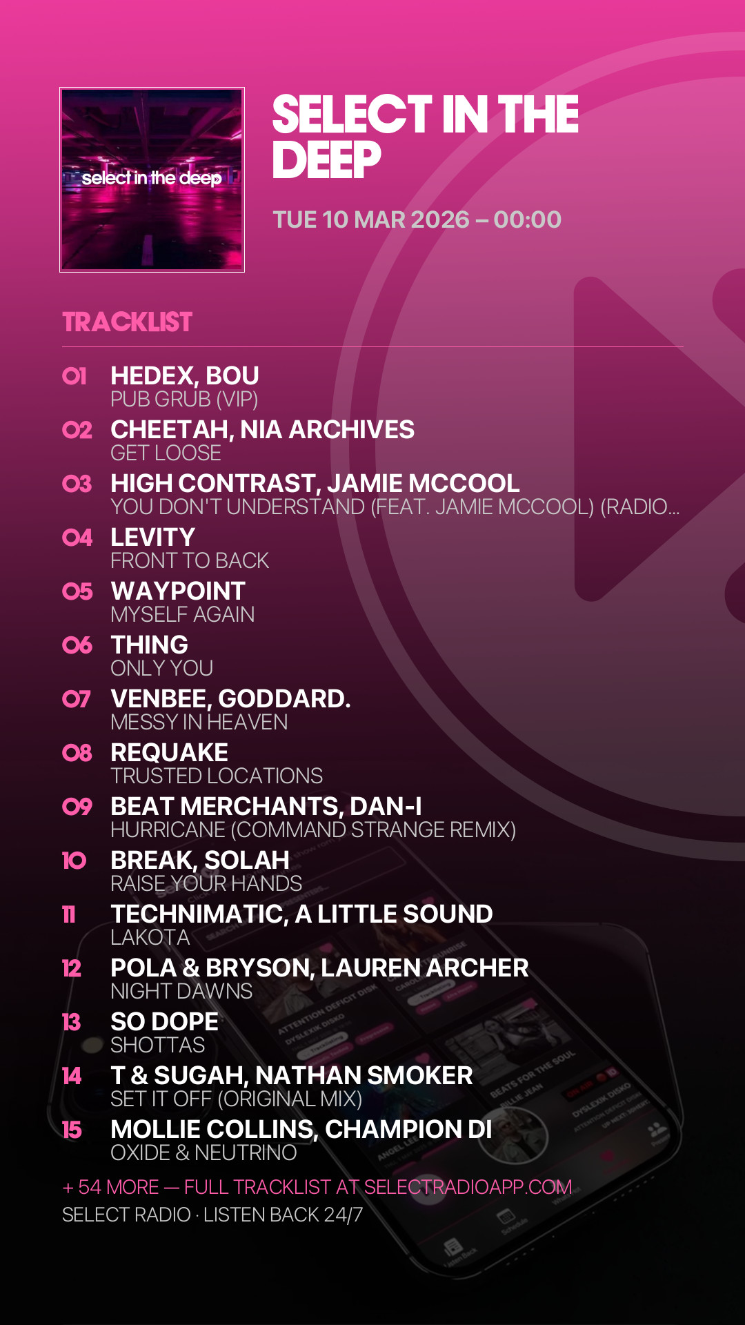 Tracklist Story Preview