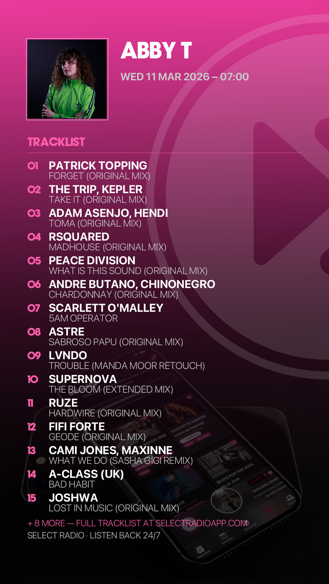 Tracklist Story Preview