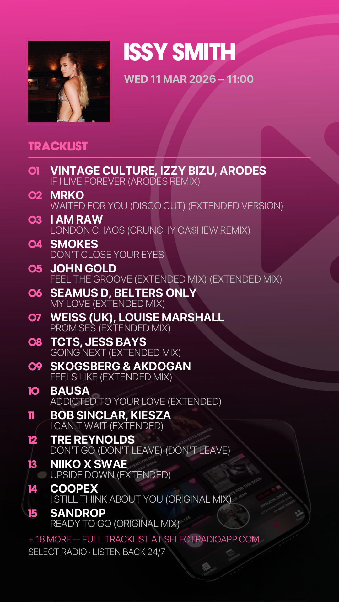 Tracklist Story Preview