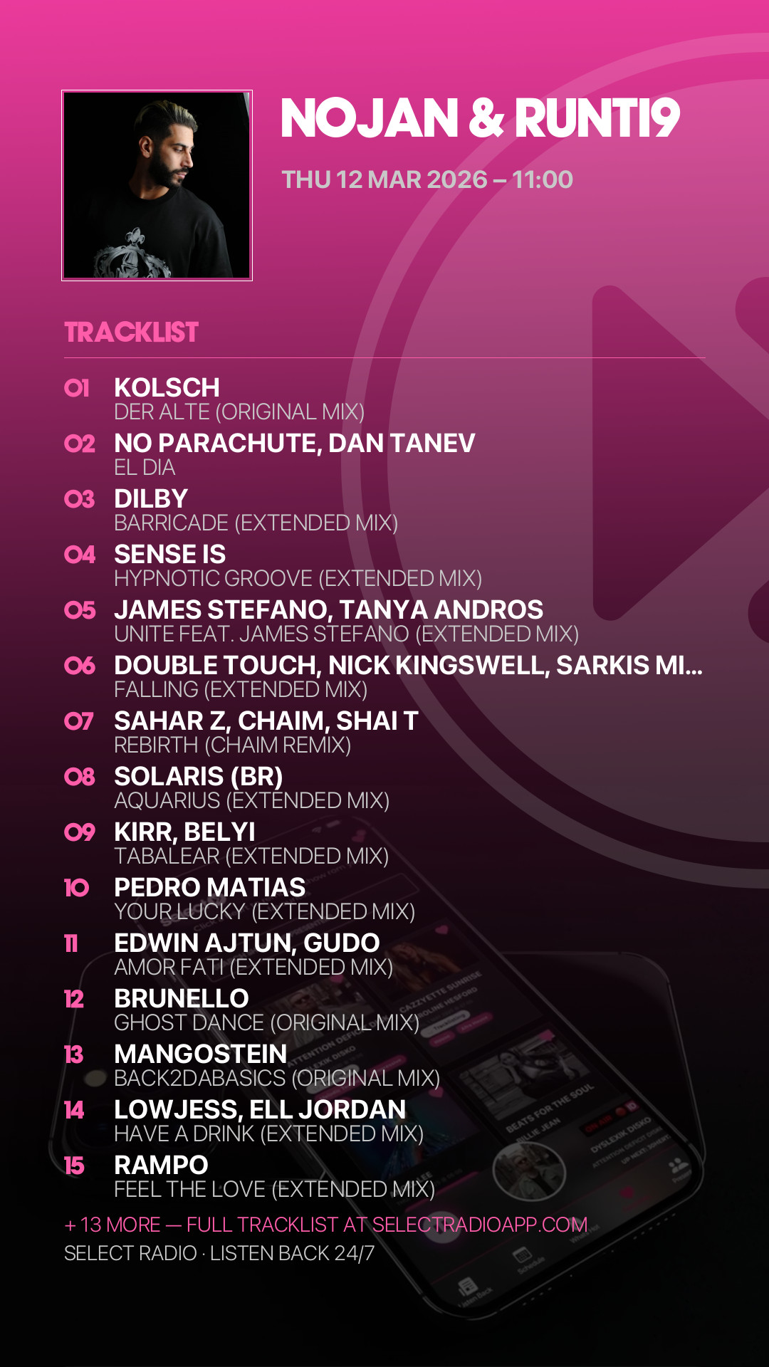 Tracklist Story Preview