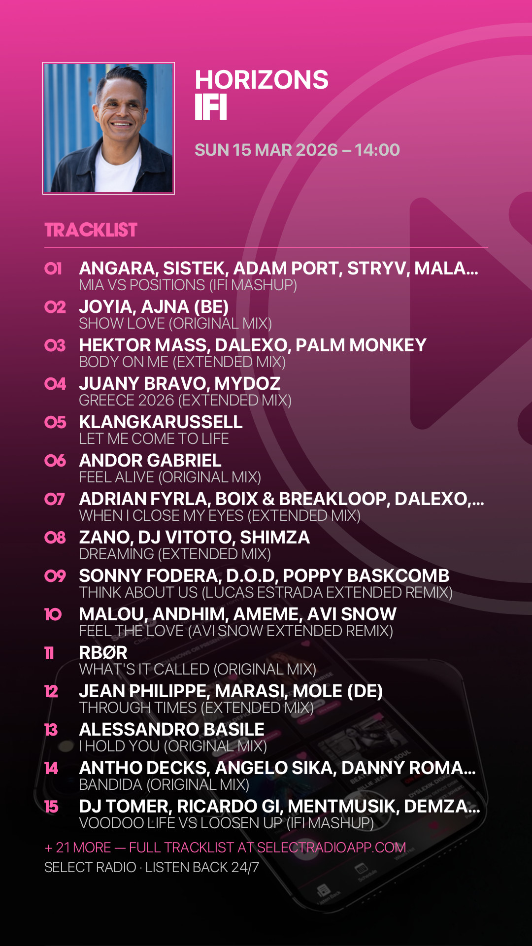 Tracklist Story Preview