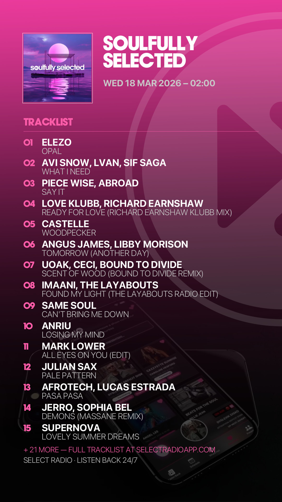 Tracklist Story Preview