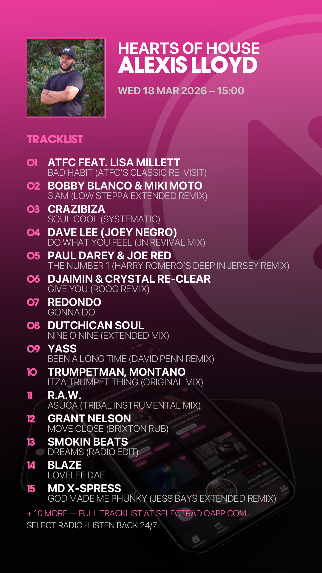 Tracklist Story Preview