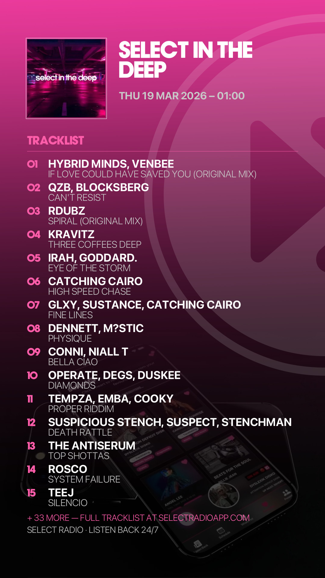 Tracklist Story Preview