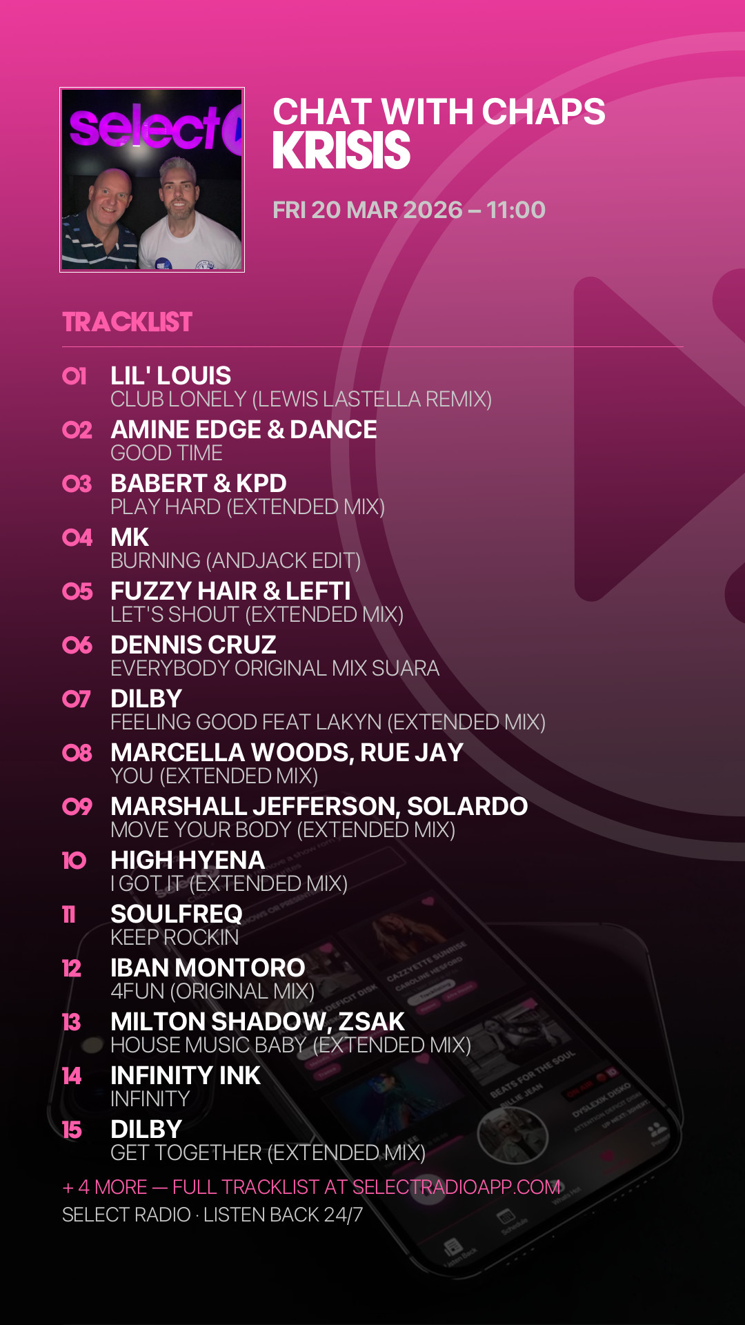 Tracklist Story Preview