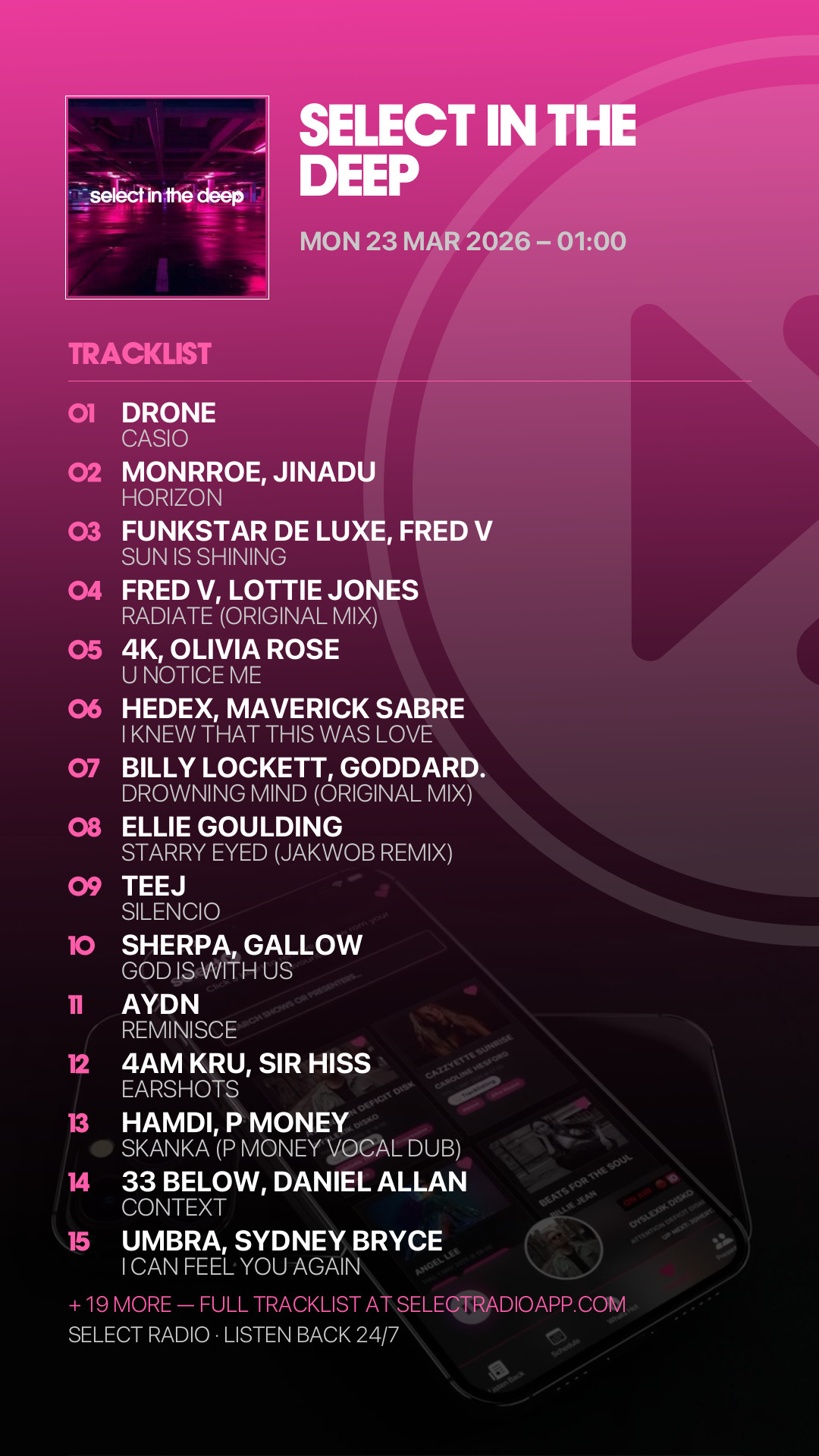 Tracklist Story Preview