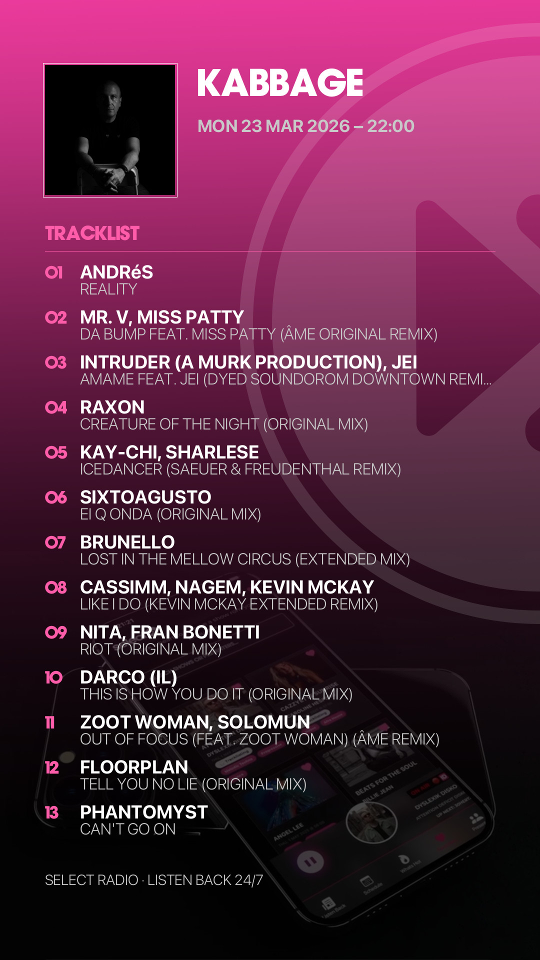 Tracklist Story Preview