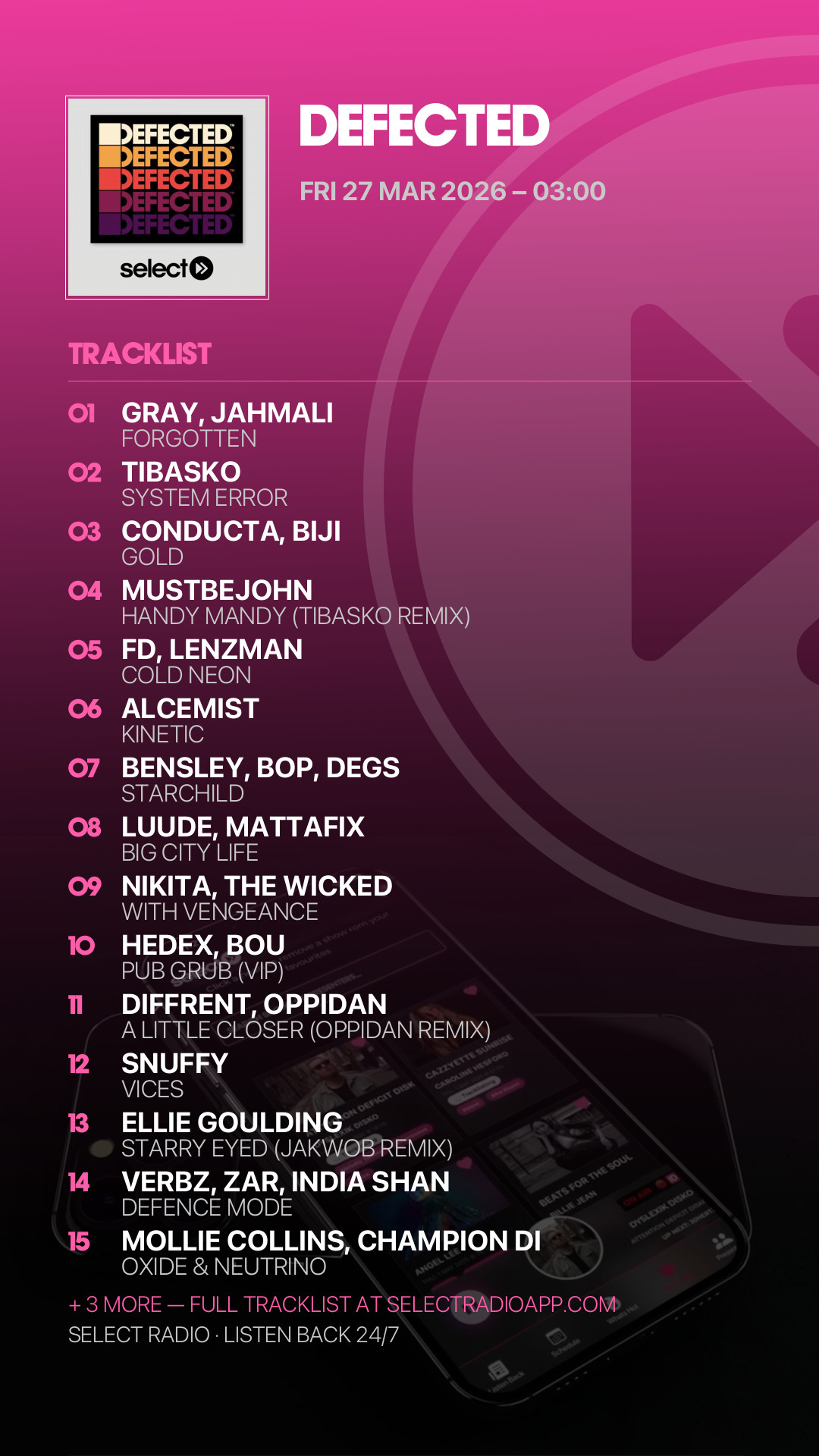 Tracklist Story Preview