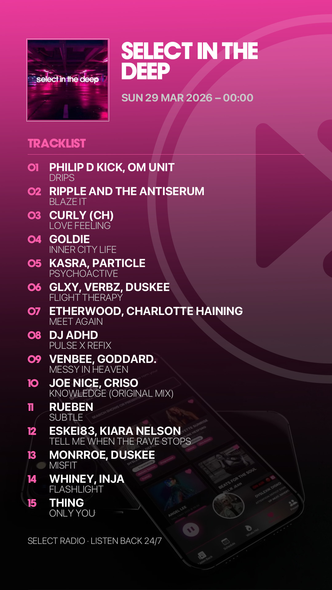 Tracklist Story Preview