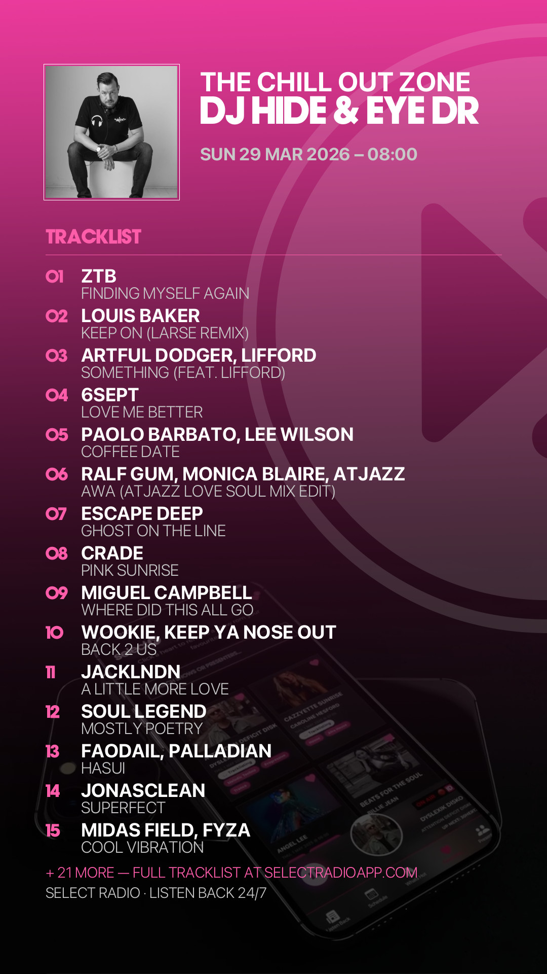 Tracklist Story Preview