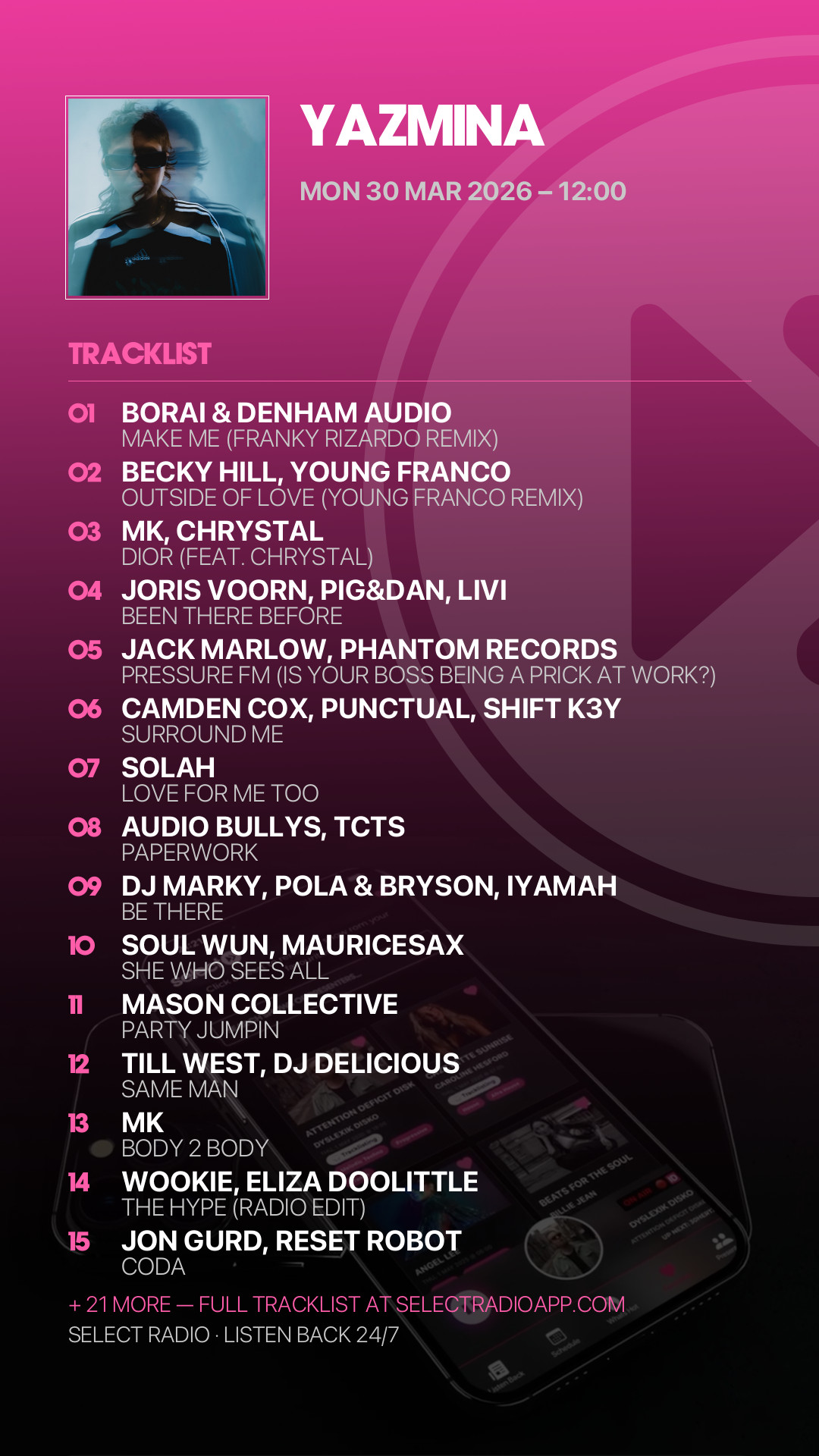 Tracklist Story Preview