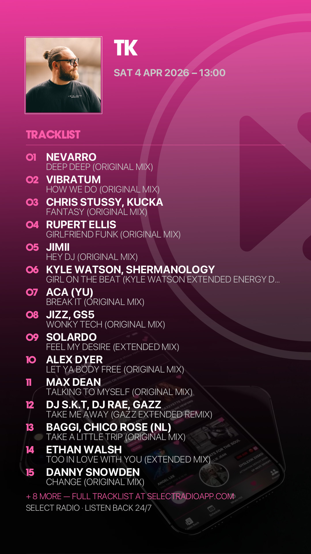 Tracklist Story Preview