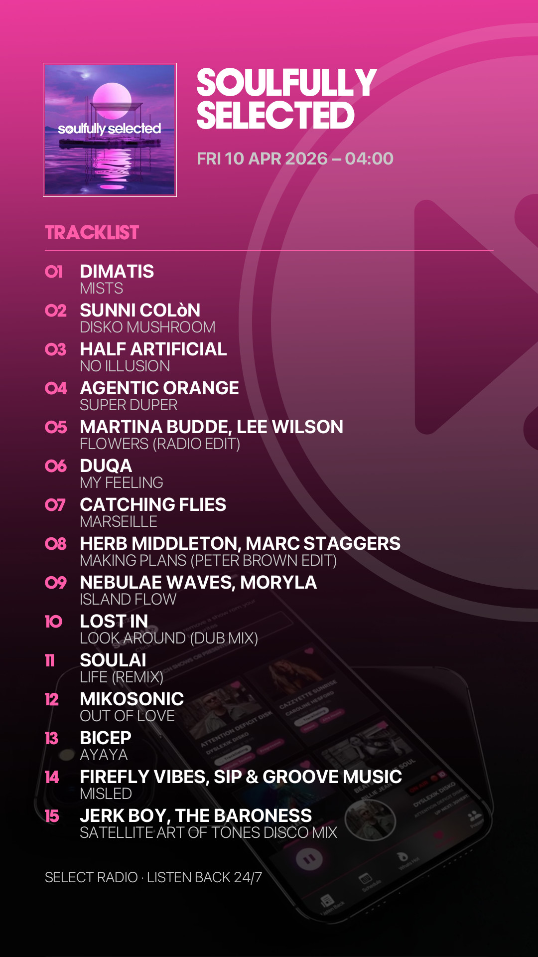 Tracklist Story Preview