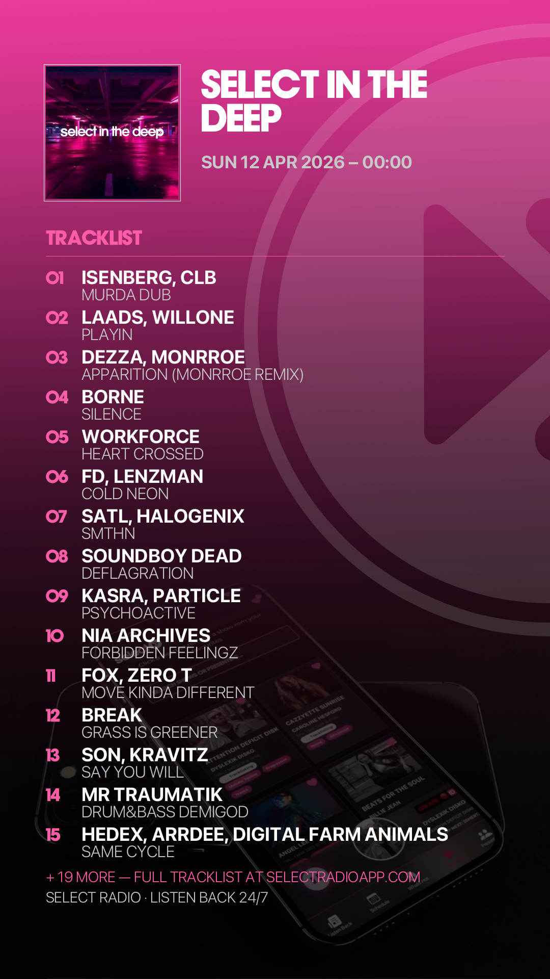 Tracklist Story Preview