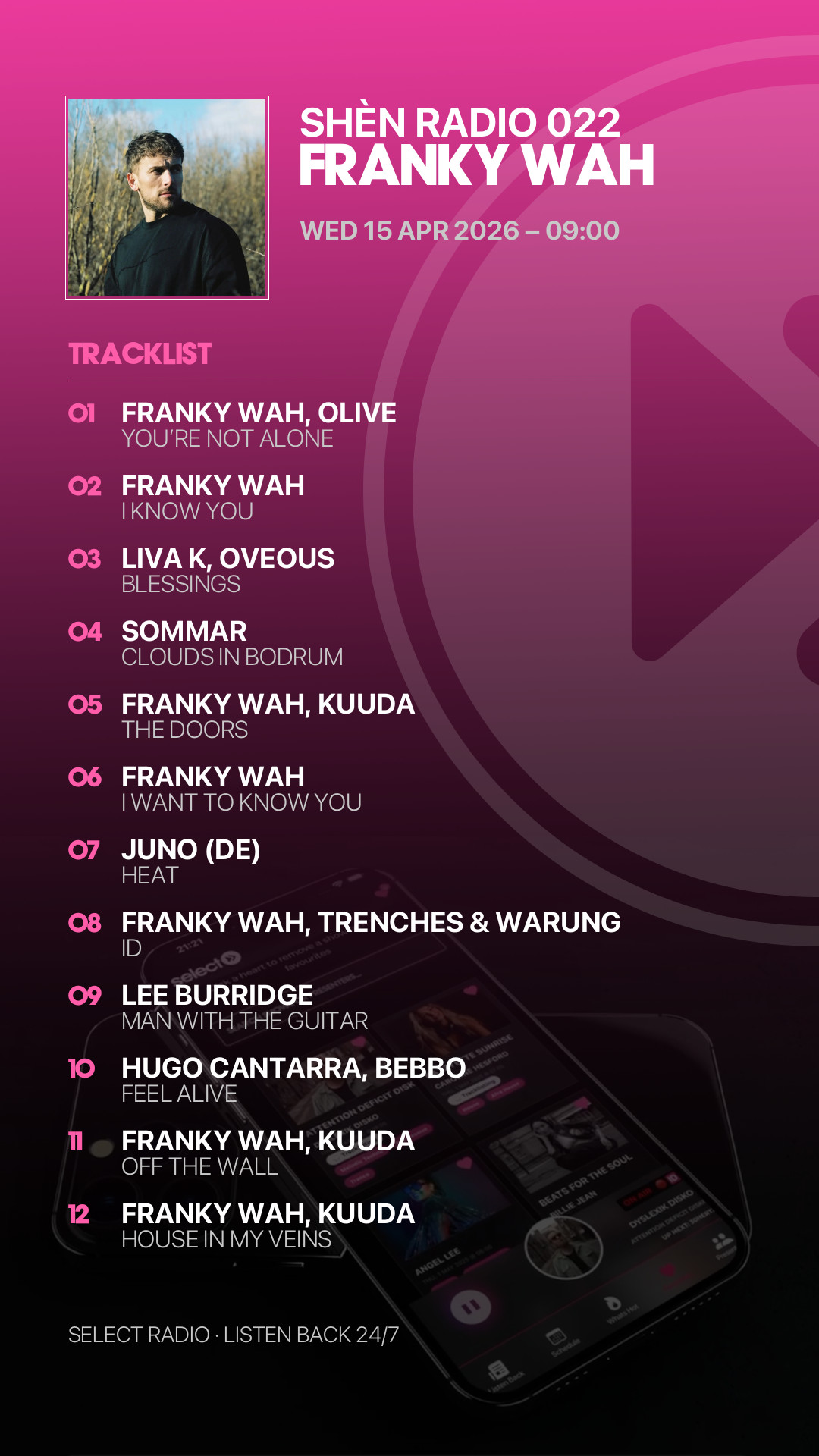Tracklist Story Preview