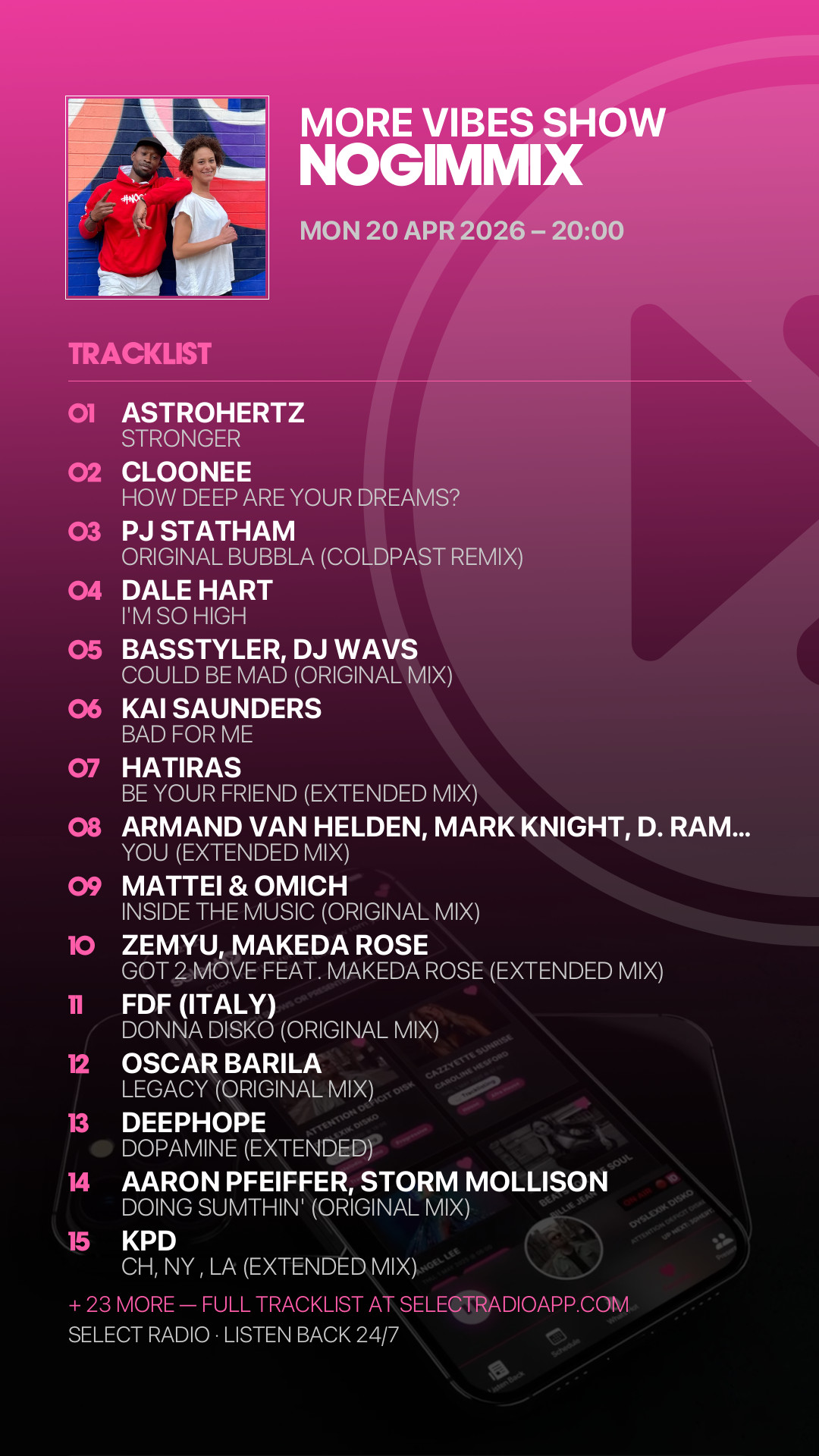 Tracklist Story Preview