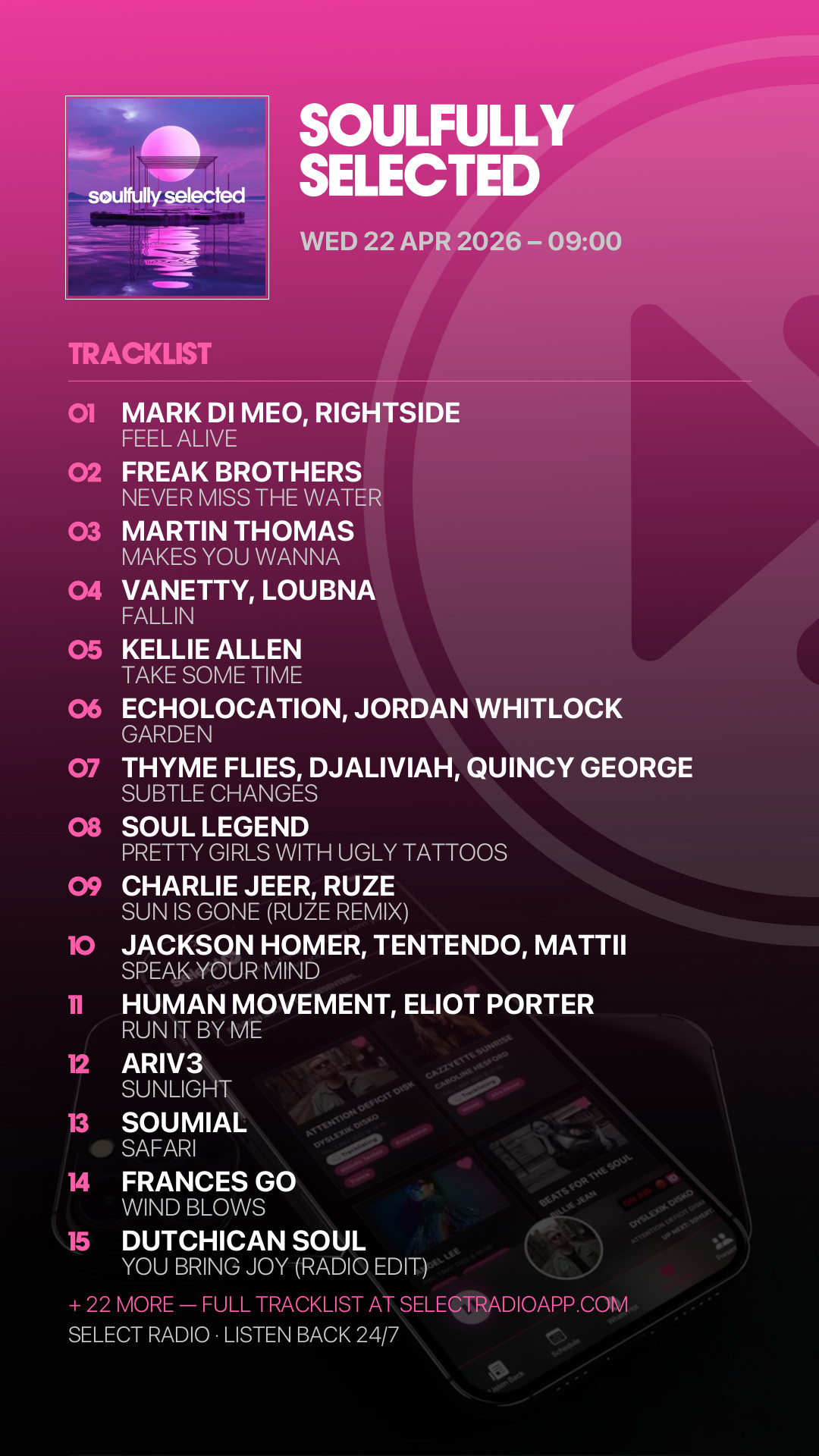 Tracklist Story Preview