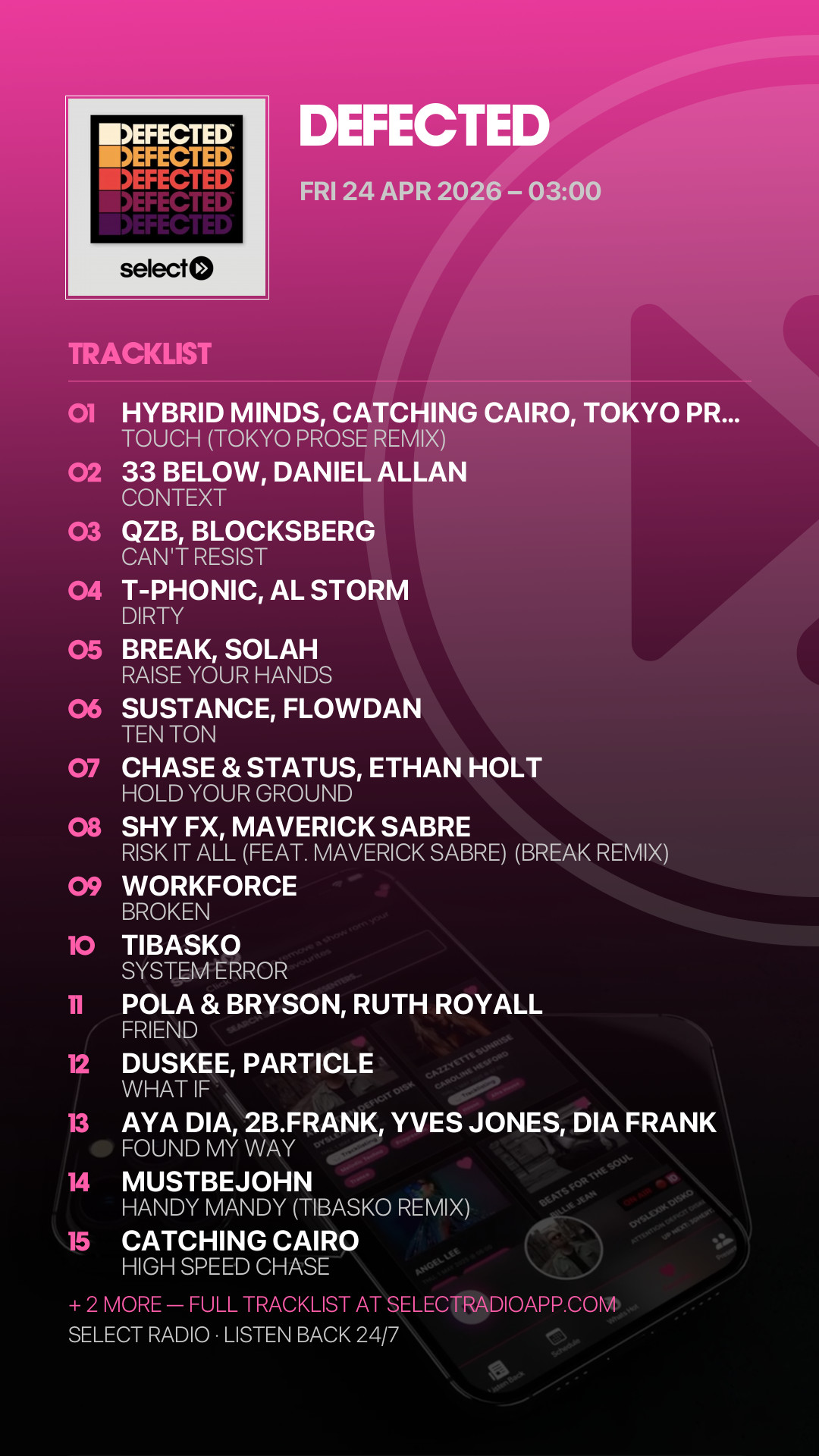 Tracklist Story Preview