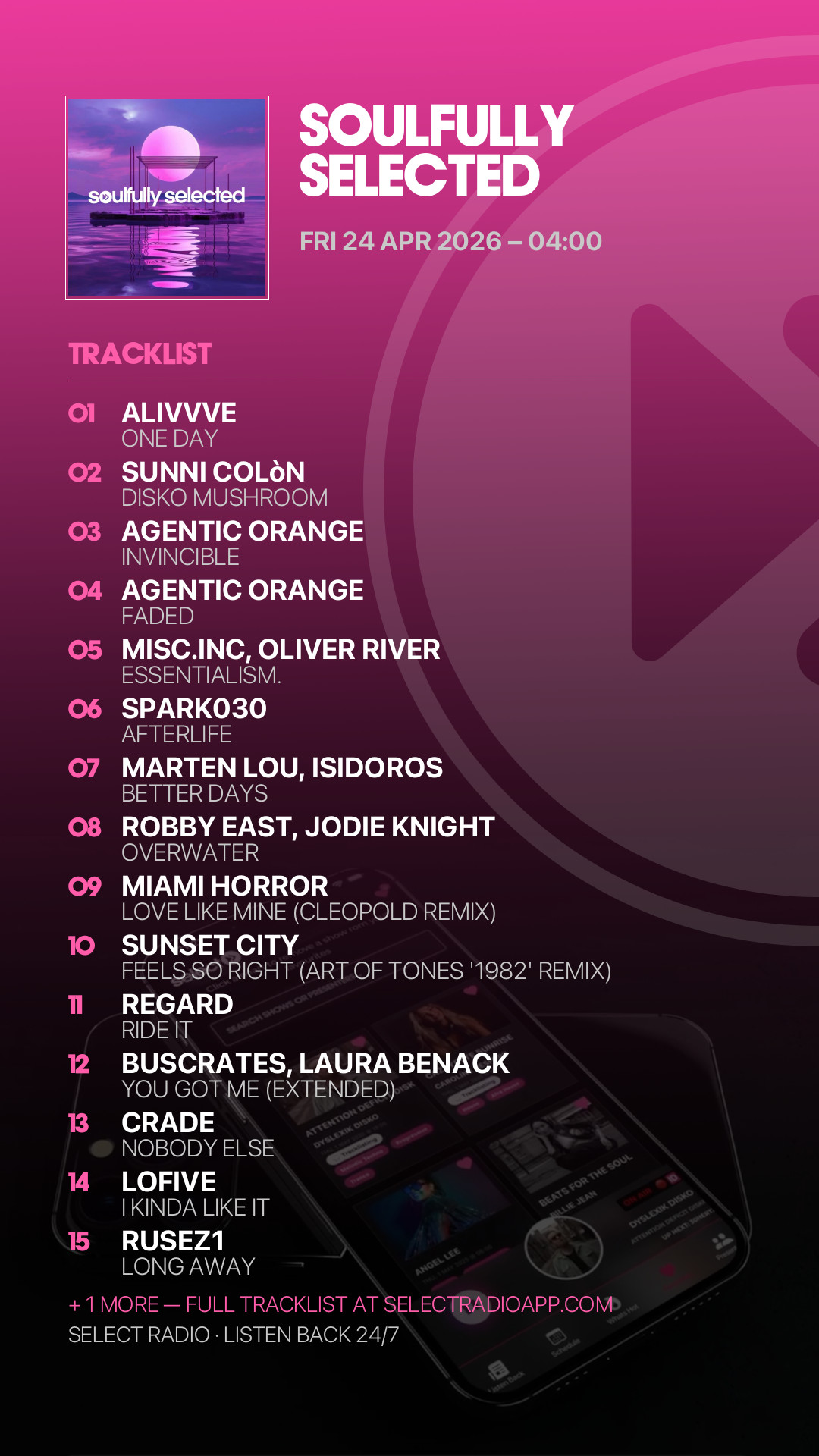 Tracklist Story Preview