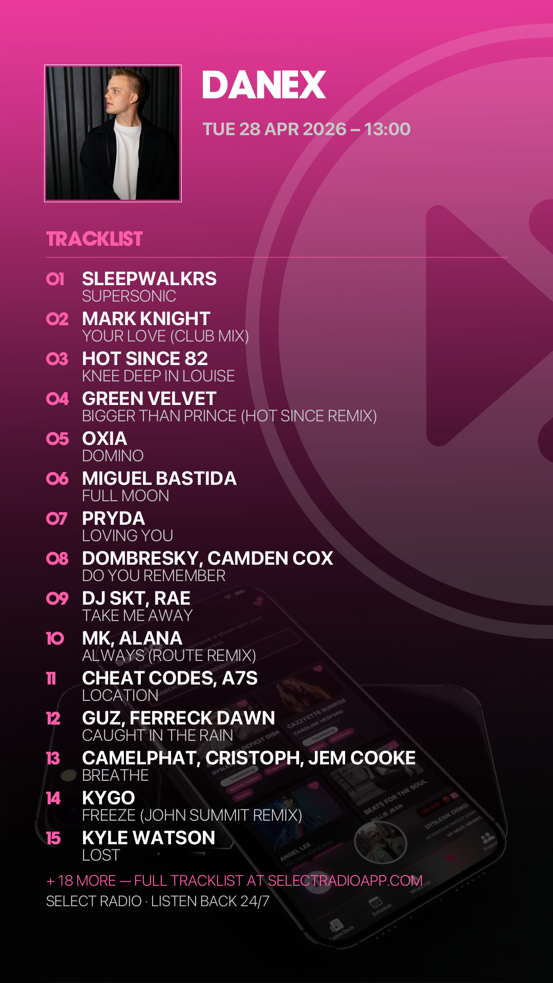 Tracklist Story Preview
