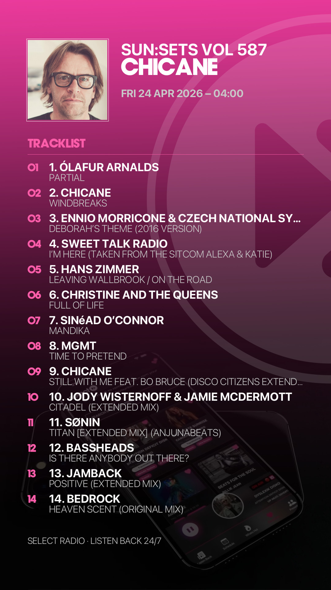 Tracklist Story Preview