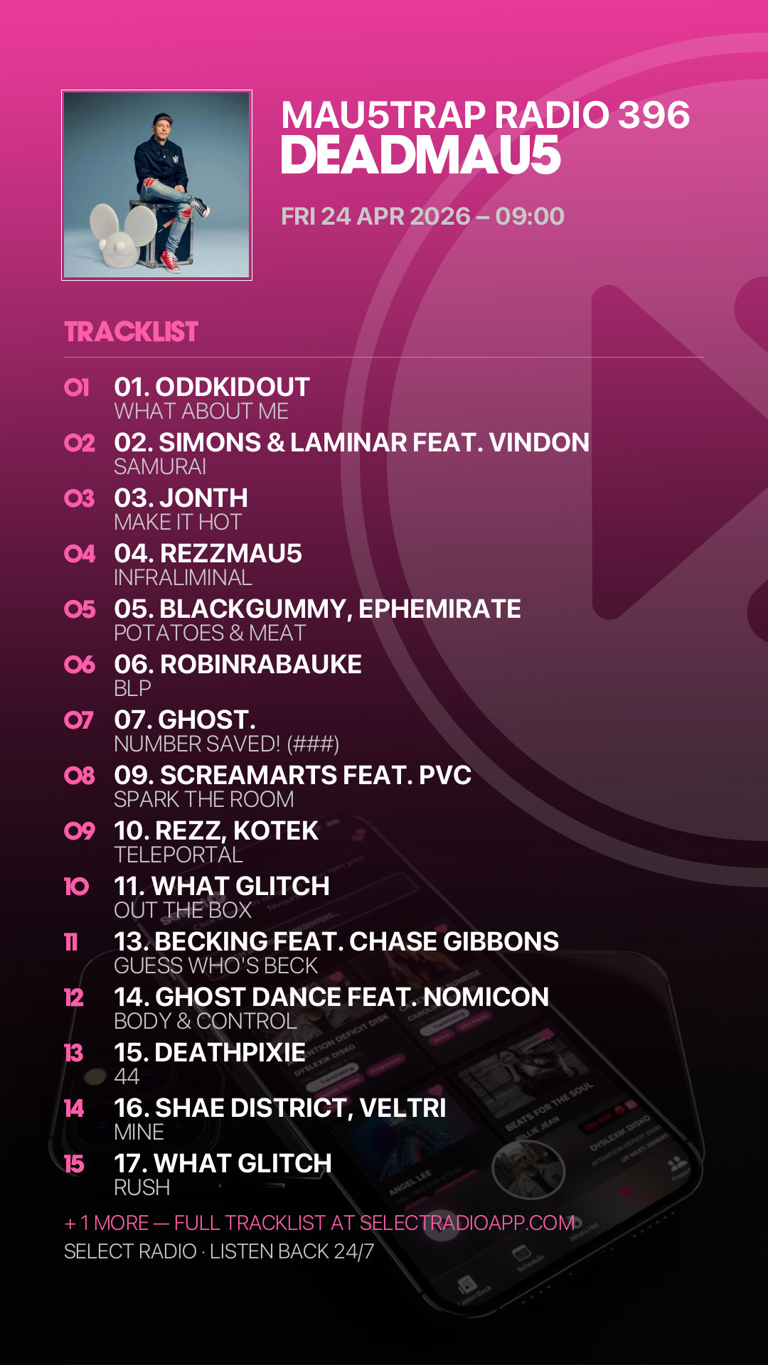 Tracklist Story Preview