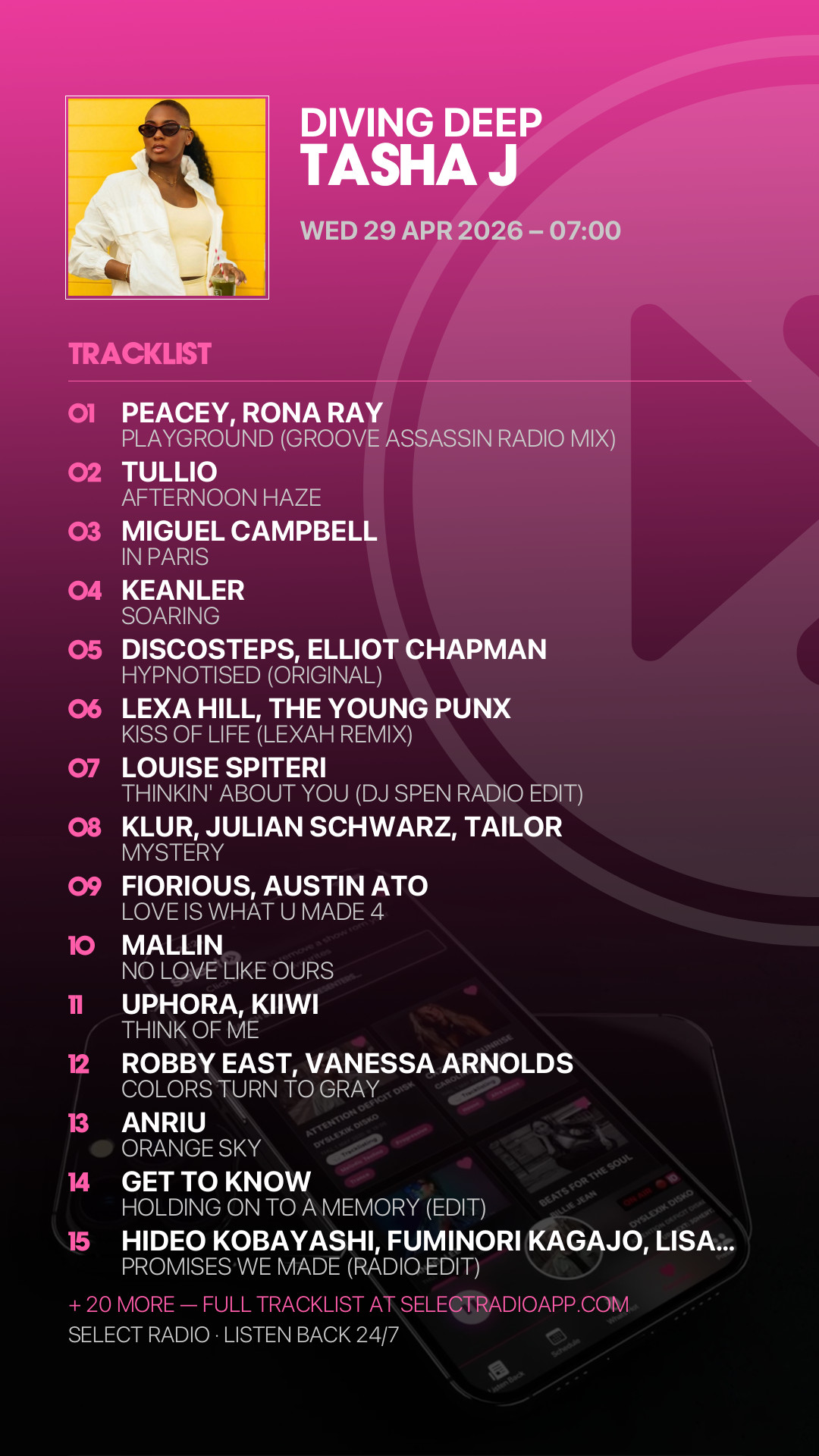 Tracklist Story Preview